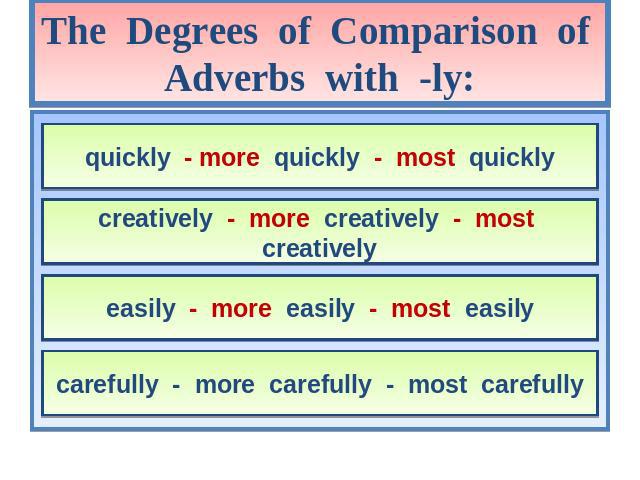 The Degrees of Comparison of Adverbs with -ly: quickly - more quickly - most quickly creatively - more creatively - most creatively easily - more easily - most easily carefully - more carefully - most carefully
