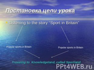 Постановка цели урока Listening to the story “Sport in Britain” Popular sports i