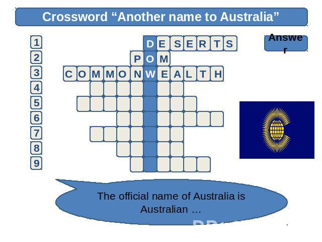 Crossword “Another name to Australia” Answer The official name of Australia is Australian …