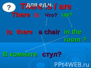 для ед.ч. There is / areThere is Что? где? Is there a chair in the room ? В комн