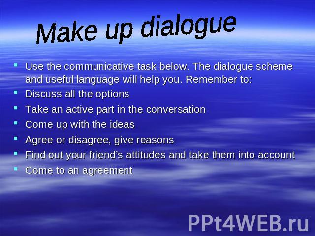 Make up dialogue Use the communicative task below. The dialogue scheme and useful language will help you. Remember to: Discuss all the options Take an active part in the conversation Come up with the ideas Agree or disagree, give reasons Find out yo…
