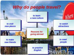 Why do people travel?to visit new places to learn a new culture to watch attract