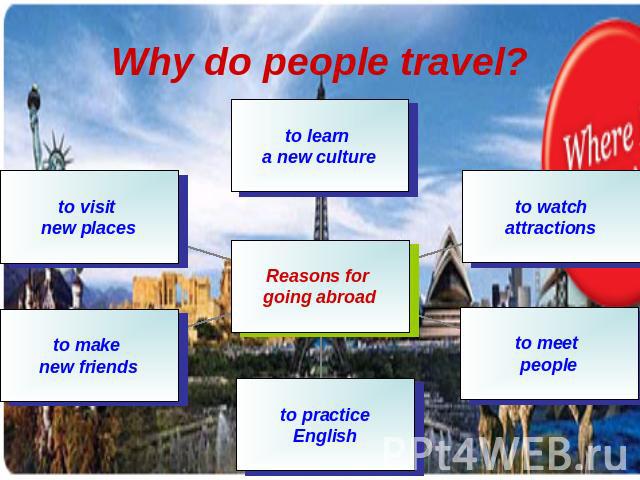 Why do people travel?to visit new places to learn a new culture to watch attractions to make new friends Reasons for going abroad to meet people to practice English