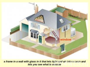 window a frame in a wall with glass in it that lets light and air into a room an