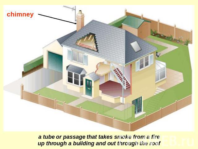 chimney a tube or passage that takes smoke from a fire up through a building and out through the roof