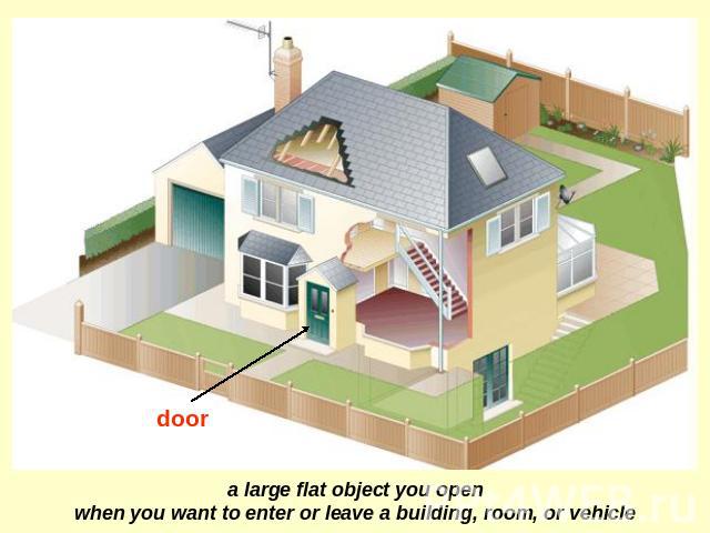 door a large flat object you open when you want to enter or leave a building, room, or vehicle