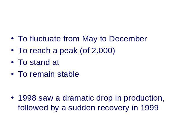 To fluctuate from May to December To reach a peak (of 2.000) To stand at To remain stable 1998 saw a dramatic drop in production, followed by a sudden recovery in 1999