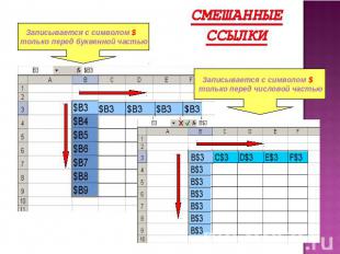 Смешанные ссылкиЗаписывается с символом $ только перед буквенной частью Записыва