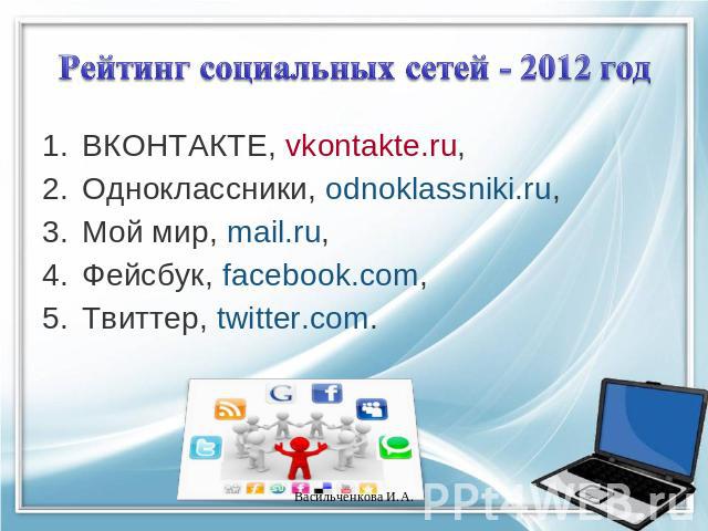 ВКОНТАКТЕ, vkontakte.ru, ВКОНТАКТЕ, vkontakte.ru, Одноклассники, odnoklassniki.ru, Мой мир, mail.ru, Фейсбук, facebook.com, Твиттер, twitter.com.