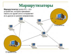 МаршрутизаторыМаршрутизатор (шлюз IP) – это устройство, которое принимает пакеты