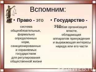 Право - это система общеобязательных, формально определенных норм, санкционирова