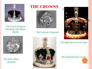 THE CROWNS