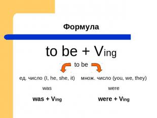 Формула to be + Ving to be ед. число (I, he, she, it) множ. число (you, we, they