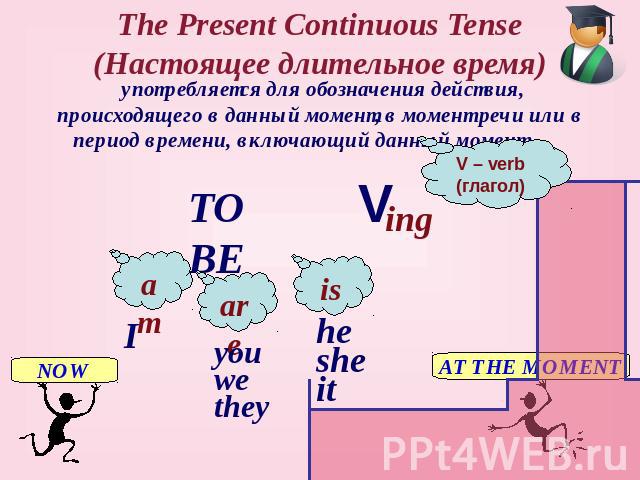 The Present Continuous Tense (Настоящее длительное время) употребляется для обозначения действия, происходящего в данный момент, в момент речи или в период времени, включающий данный момент.