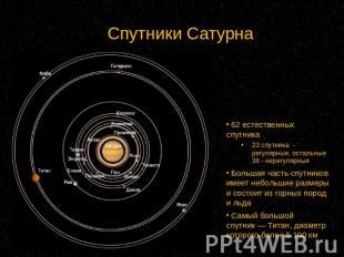 Спутники Сатурна 62 естественных спутника 23 спутника  - регулярные, остальные 3