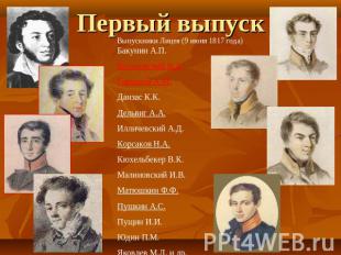 Первый выпуск Выпускники Лицея (9 июня 1817 года) Бакунин А.П.Вольховский В.Д.Го