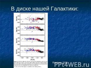 В диске нашей Галактики: