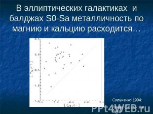 В эллиптических галактиках и балджах S0-Sa металличность по магнию и кальцию рас