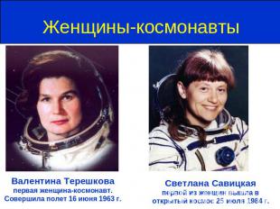 Женщины-космонавты Валентина Терешкова первая женщина-космонавт. Совершила полет