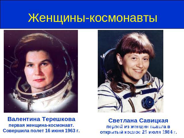Женщины-космонавты Валентина Терешкова первая женщина-космонавт. Совершила полет 16 июня 1963 г.Светлана Савицкая первой из женщин вышла в открытый космос 25 июля 1984 г.