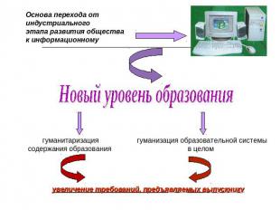 Основа перехода от индустриального этапа развития общества к информационному Нов