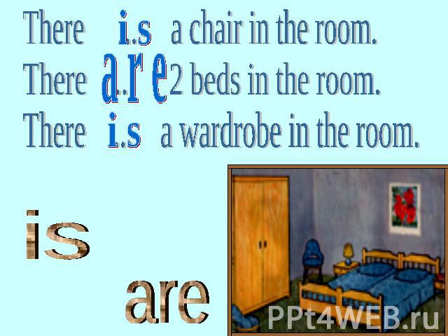 There ... a chair in the room.There ... 2 beds in the room.There ... a wardrobe in the room.isare