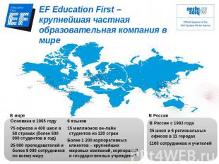 EF Education First – крупнейшая частная образовательная компания в мире Основана