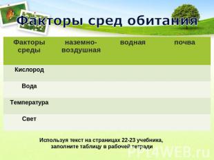 Факторы сред обитания Используя текст на страницах 22-23 учебника, заполните таб