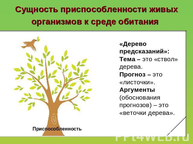 Сущность приспособленности живых организмов к среде обитания «Дерево предсказаний»:Тема – это «ствол» дерева.Прогноз – это «листочки».Аргументы (обоснования прогнозов) – это «веточки дерева».