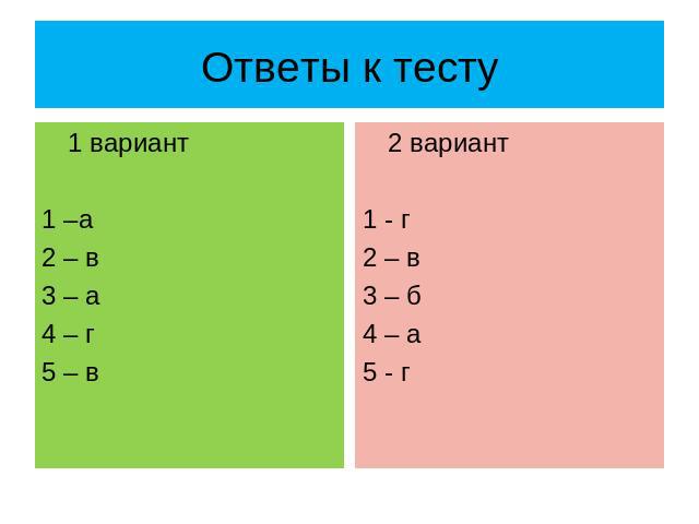 Ответы к тесту 1 вариант1 –а2 – в3 – а4 – г5 – в2 вариант1 - г2 – в3 – б4 – а5 - г