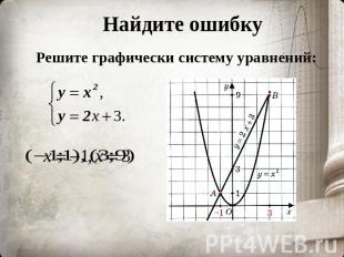 Найдите ошибку Решите графически систему уравнений: