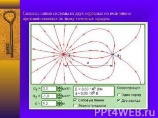 Силовые линии системы из двух неравных по величине и противоположных по знаку то