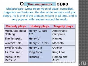 The creative work Shakespeare wrote three types of plays: comedies, tragedies an