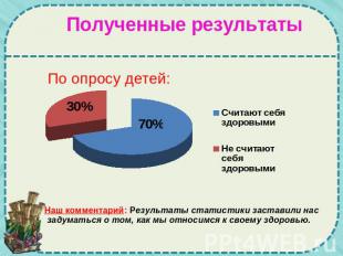 Полученные результаты Наш комментарий: Результаты статистики заставили нас задум