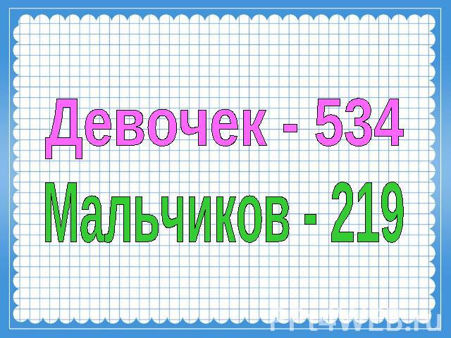 Девочек - 534Мальчиков - 219