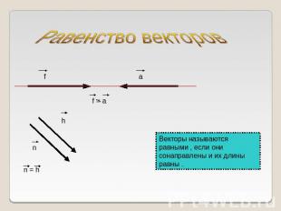 Равенство векторовВекторы называются равными , если они сонаправлены и их длины
