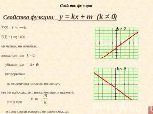 Свойства функции y = kx + m (k ≠ 0)(f) = (-∞; +∞);E(f) = (-∞; +∞);ни четная, ни