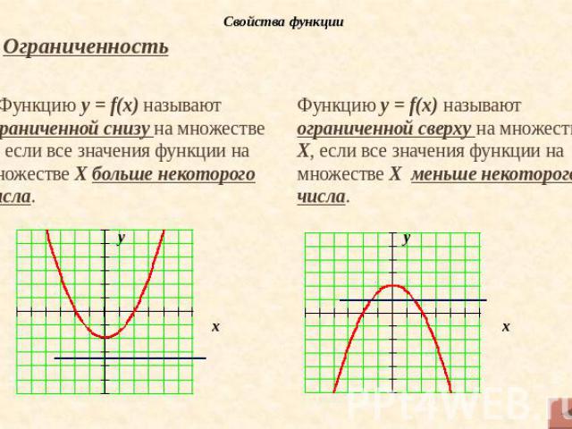 Свойства функцииОграниченностьФункцию у = f(х) называют ограниченной снизу на множестве Х, если все значения функции на множестве Х больше некоторого числа.Функцию у = f(х) называют ограниченной сверху на множестве Х, если все значения функции на мн…