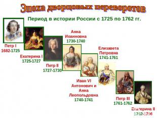 Эпоха дворцовых переворотовПериод в истории России с 1725 по 1762 гг.