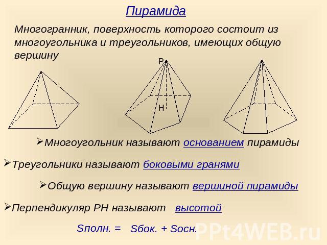 ПирамидаМногогранник, поверхность которого состоит из многоугольника и треугольников, имеющих общую вершинуМногоугольник называют основанием пирамидыТреугольники называют боковыми гранямиОбщую вершину называют вершиной пирамидыПерпендикуляр РН назыв…