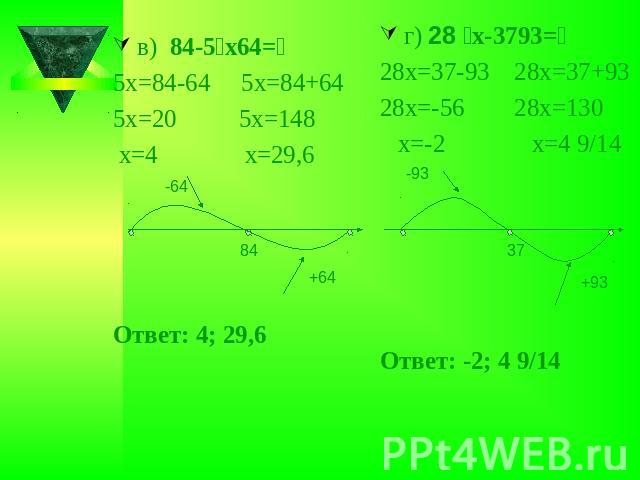 Ответ: 4; 29,6Ответ: -2; 4 9/14