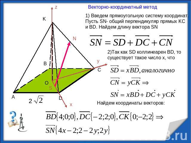 Векторно-координатный метод1) Введем прямоугольную систему координат. Пусть SN- общий перпендикуляр прямых KC и BD. Найдем длину вектора SN2)Так как SD коллинеарен BD, то существует такое число х, чтоНайдем координаты векторов: