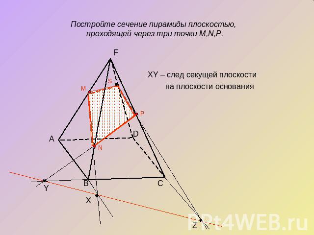 Постройте сечение пирамиды плоскостью, проходящей через три точки M,N,P.XY – след секущей плоскости на плоскости основания