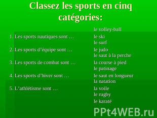Classez les sports en cinq catégories: