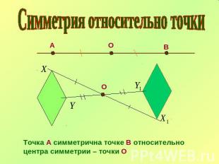 Симметрия относительно точкиТочка А симметрична точке В относительноцентра симме
