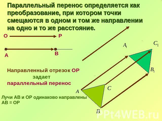 Параллельный перенос определяется какпреобразование, при котором точкисмещаются в одном и том же направлениина одно и то же расстояние.Направленный отрезок ОР задает параллельный переносЛучи АВ и ОР одинаково направленыАВ = ОР