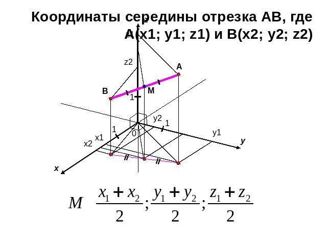Координаты середины отрезка АВ, где A(x1; y1; z1) и B(x2; y2; z2)