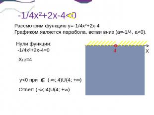 Рассмотрим функцию y=-1/4x²+2x-4Графиком является парабола, ветви вниз (а=-1/4,