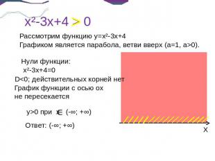 Рассмотрим функцию y=x²-3x+4Графиком является парабола, ветви вверх (а=1, а>0).Н