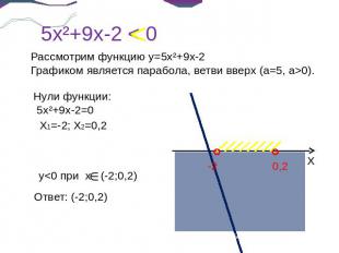 5x²+9x-2 < 0Рассмотрим функцию y=5x²+9x-2Графиком является парабола, ветви вверх